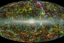 View of the entire near-infrared sky